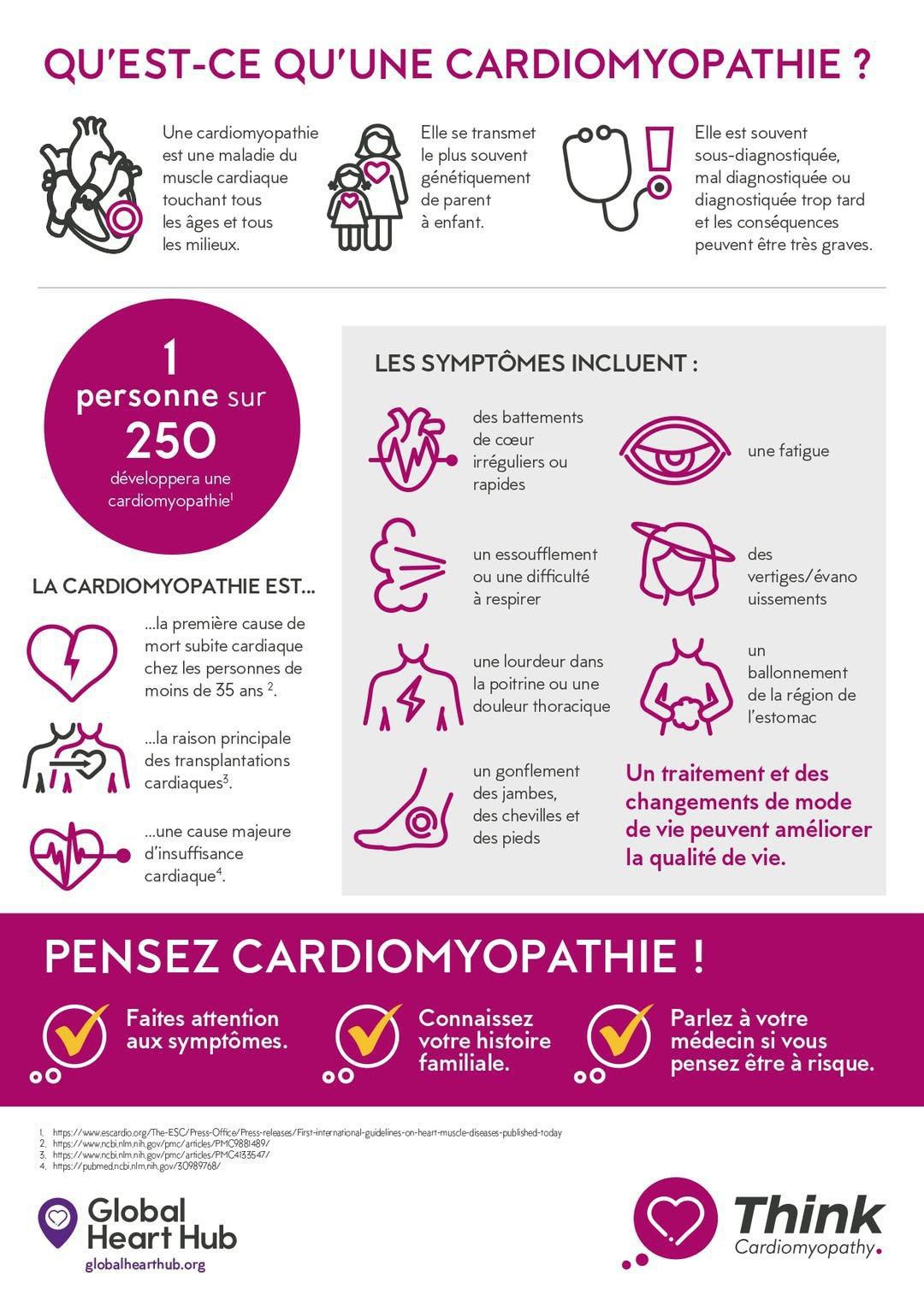 La cardiomyopathie : quels sont les signes qui doivent alerter ?