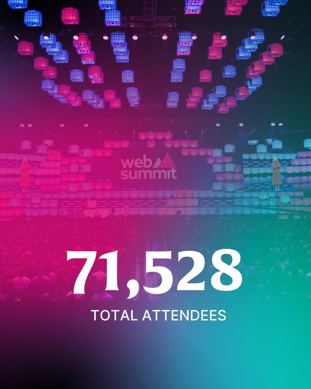 Web Summit 2025 Lisbon 