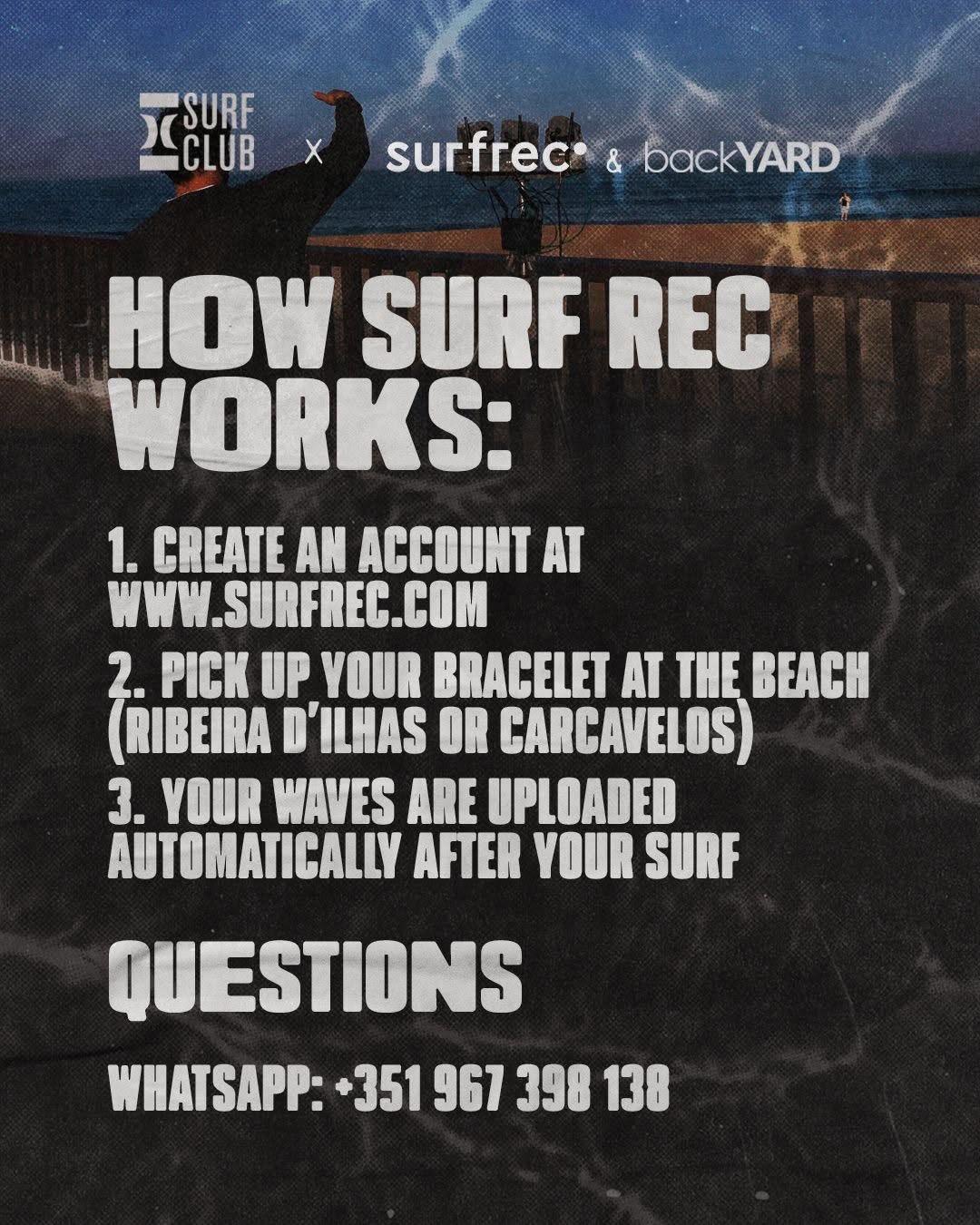 Wave analysis at Hurley Surf Club Ericeira 