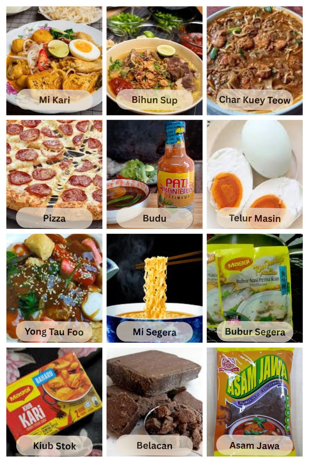 Pemakanan dan Nutrisi 