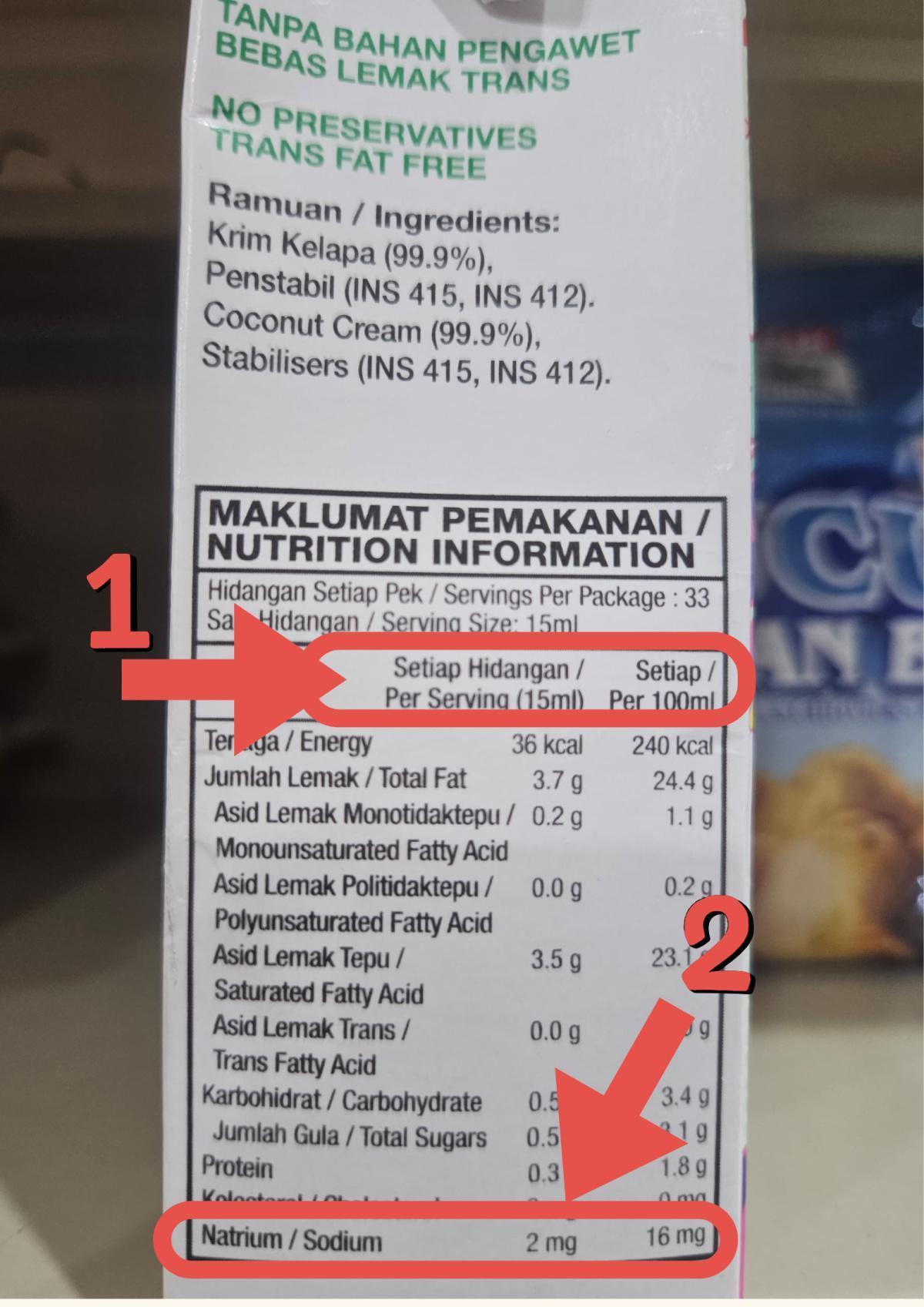 Pemakanan dan Nutrisi 