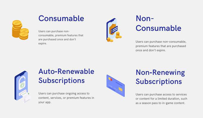 What Does In-App Purchases Mean in the app stores