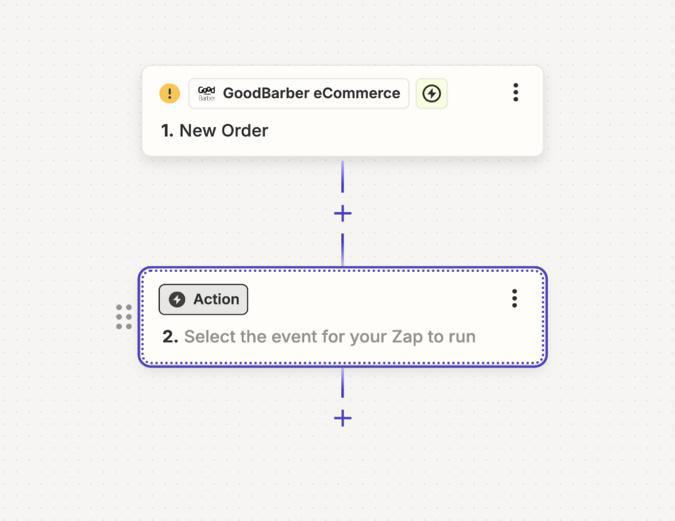 Connect Expedy Print to GoodBarber eCommerce via Zapier