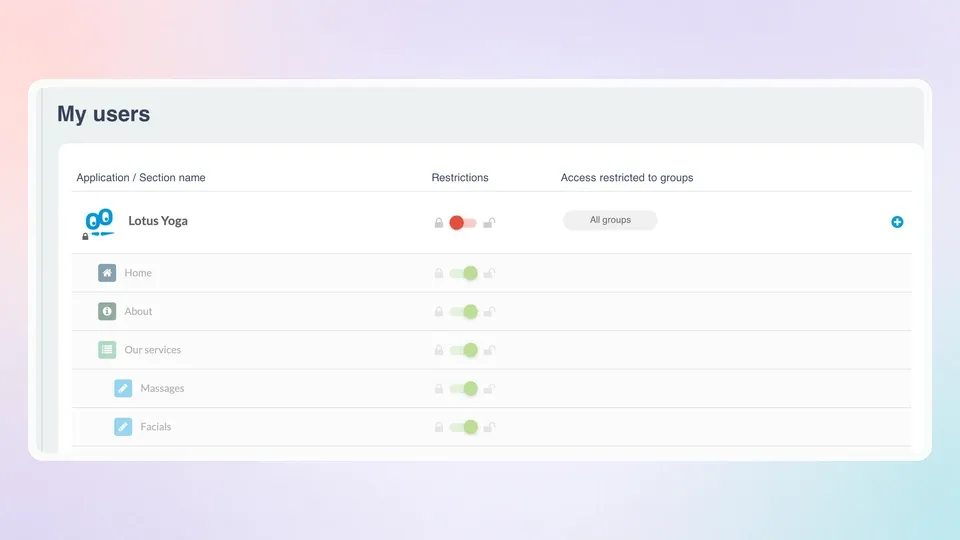 Mobile app personalization: tailor content, access and notifications