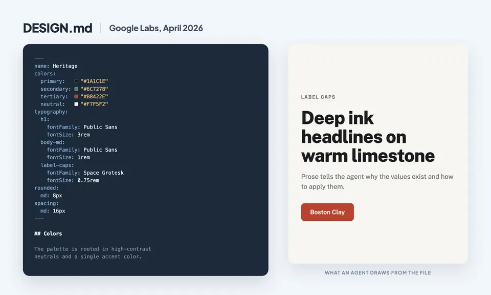 Design trends 2026: AI leaves the chat, the design system makes the rule