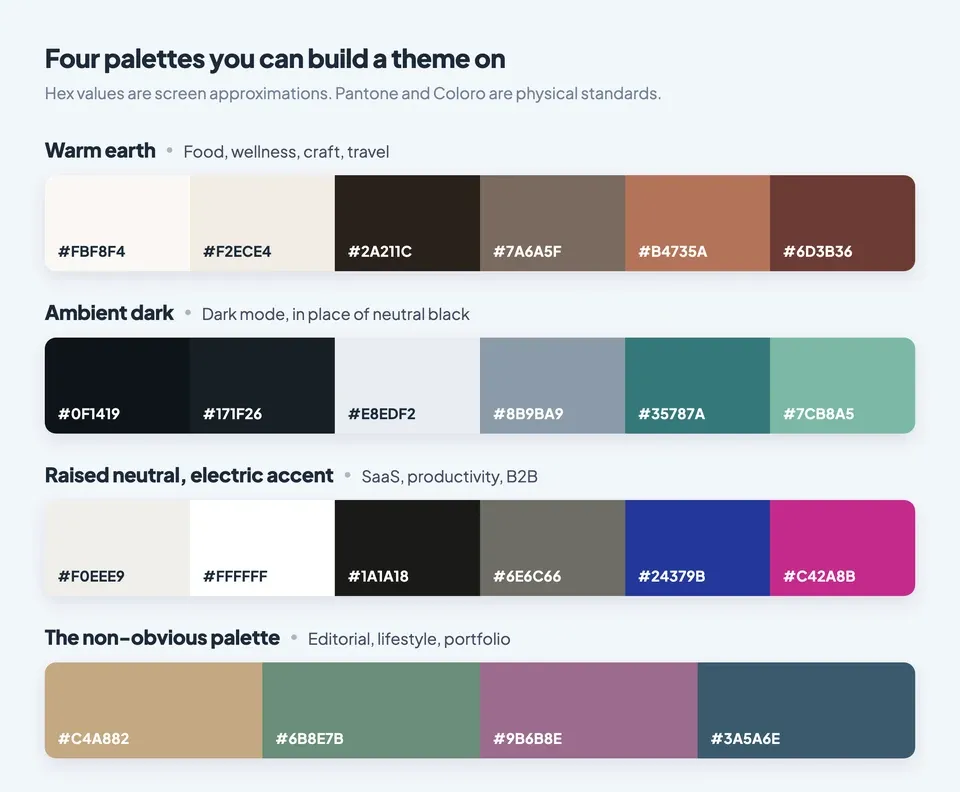 Design trends 2026: AI leaves the chat, the design system makes the rule
