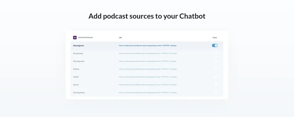 Find answers in podcasts with GoodBarber Chatbot Find answers in podcasts with GoodBarber Chatbot
