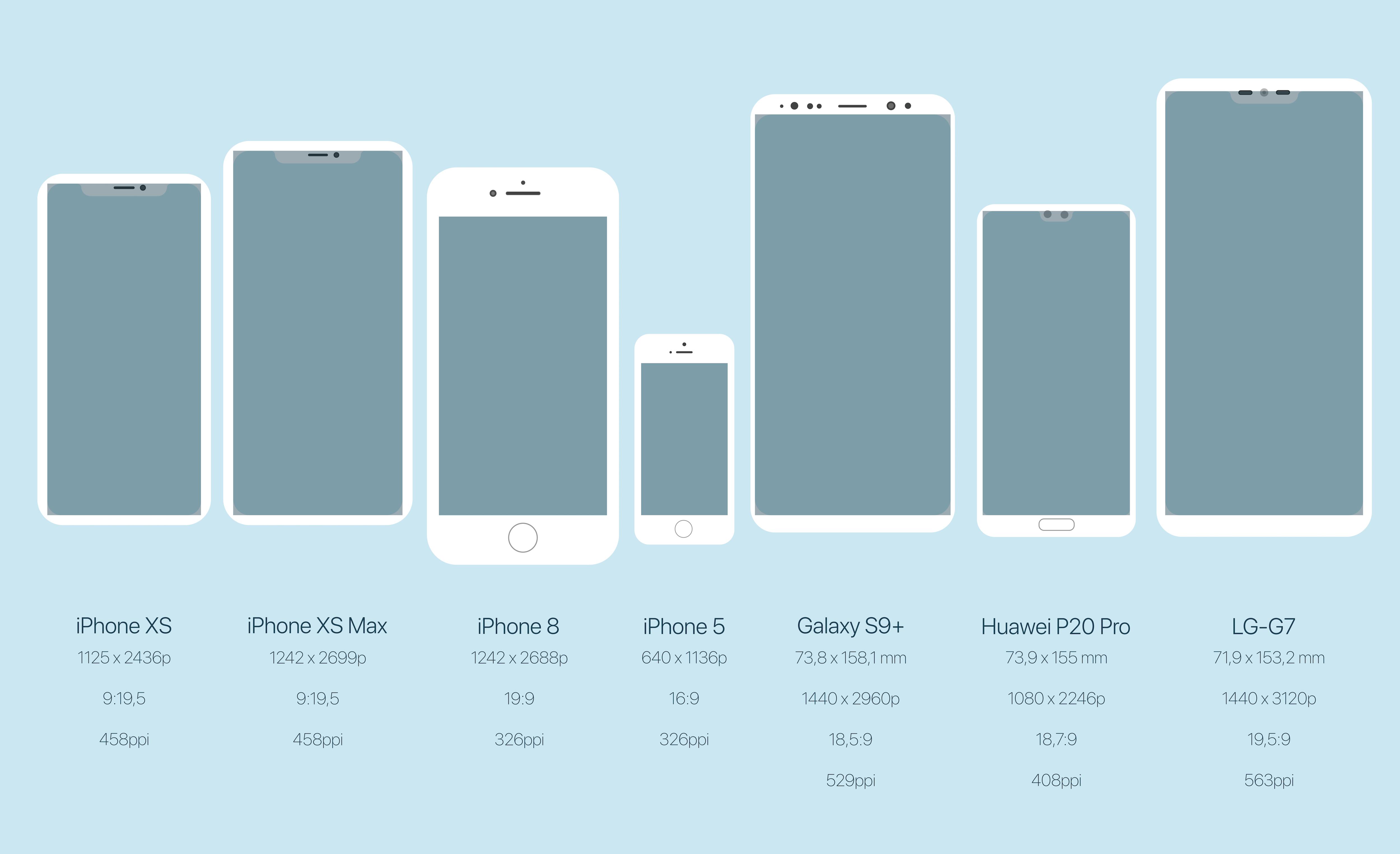 Download New mockups to preview your Splash screens | GoodBarber