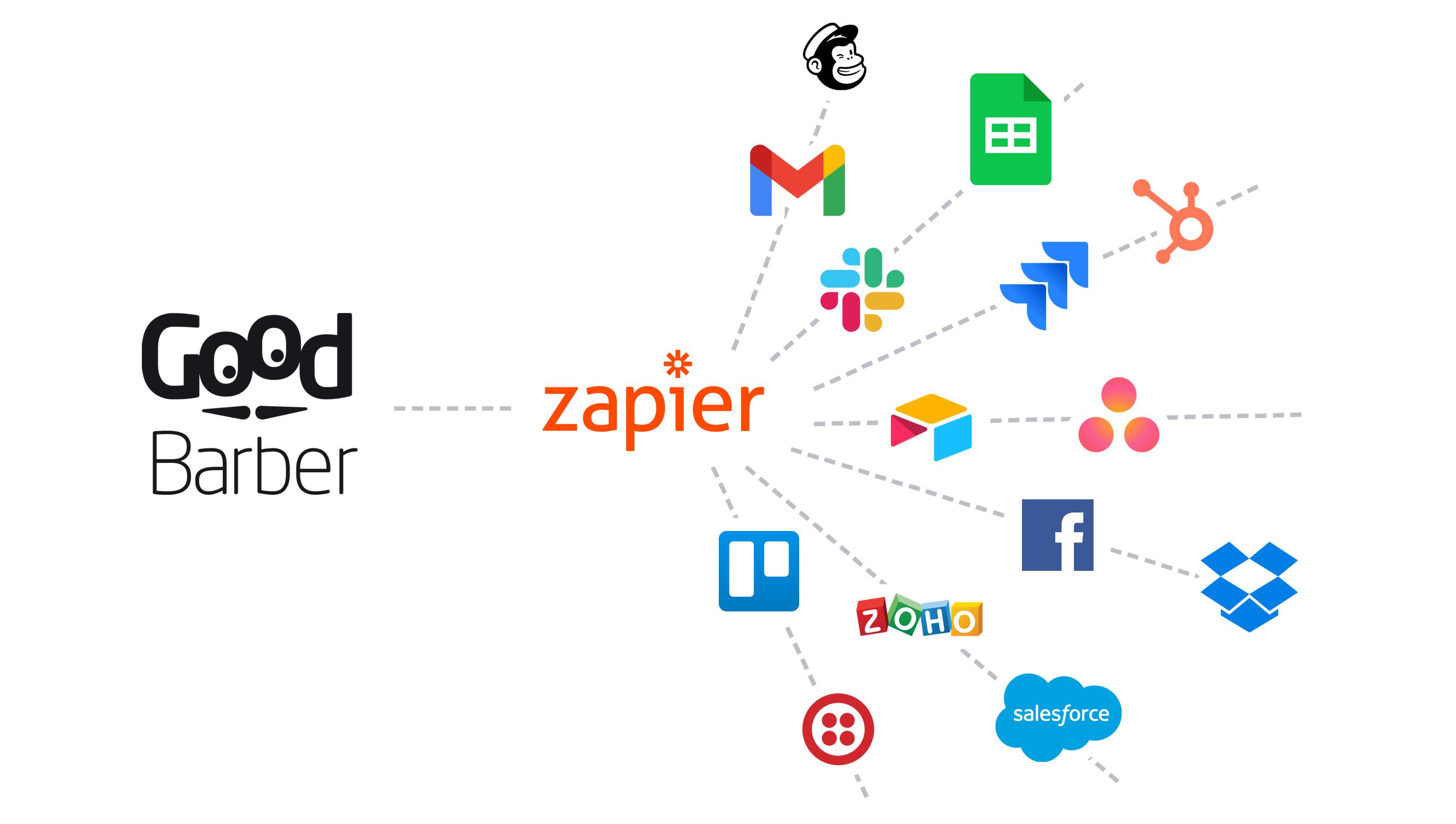 Zapier for GoodBarber Shopping apps Zapier for GoodBarber Shopping apps