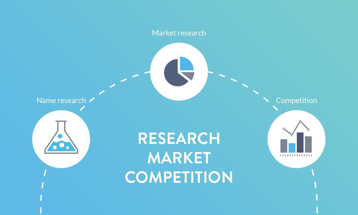 Market research for the right app name Market research for the right app name