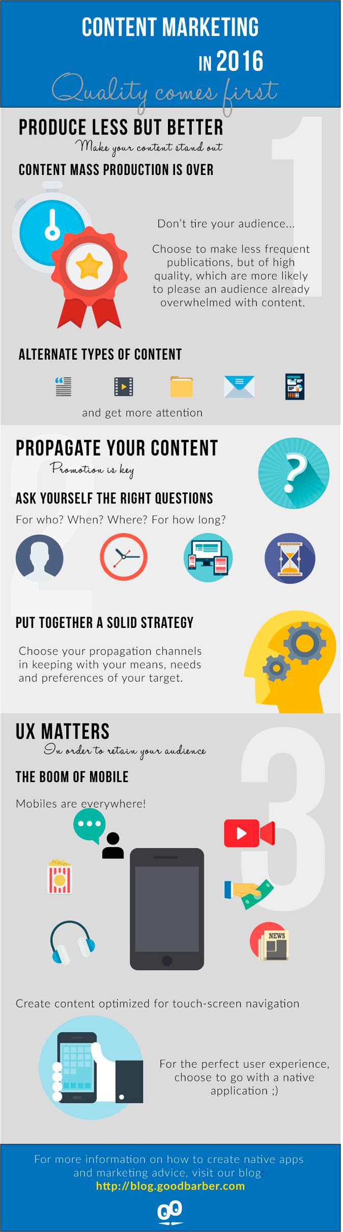 Content Marketing Trends for 2016 (Infographic)