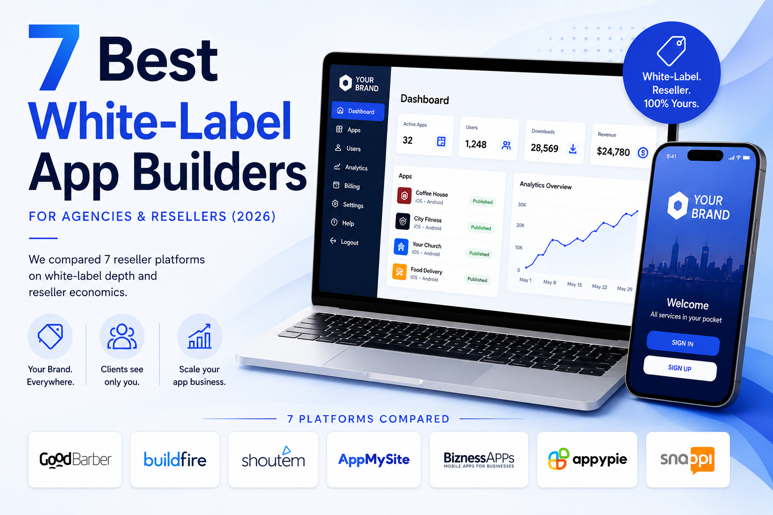 best white laber app builders for resellers & agencies best white laber app builders for resellers & agencies