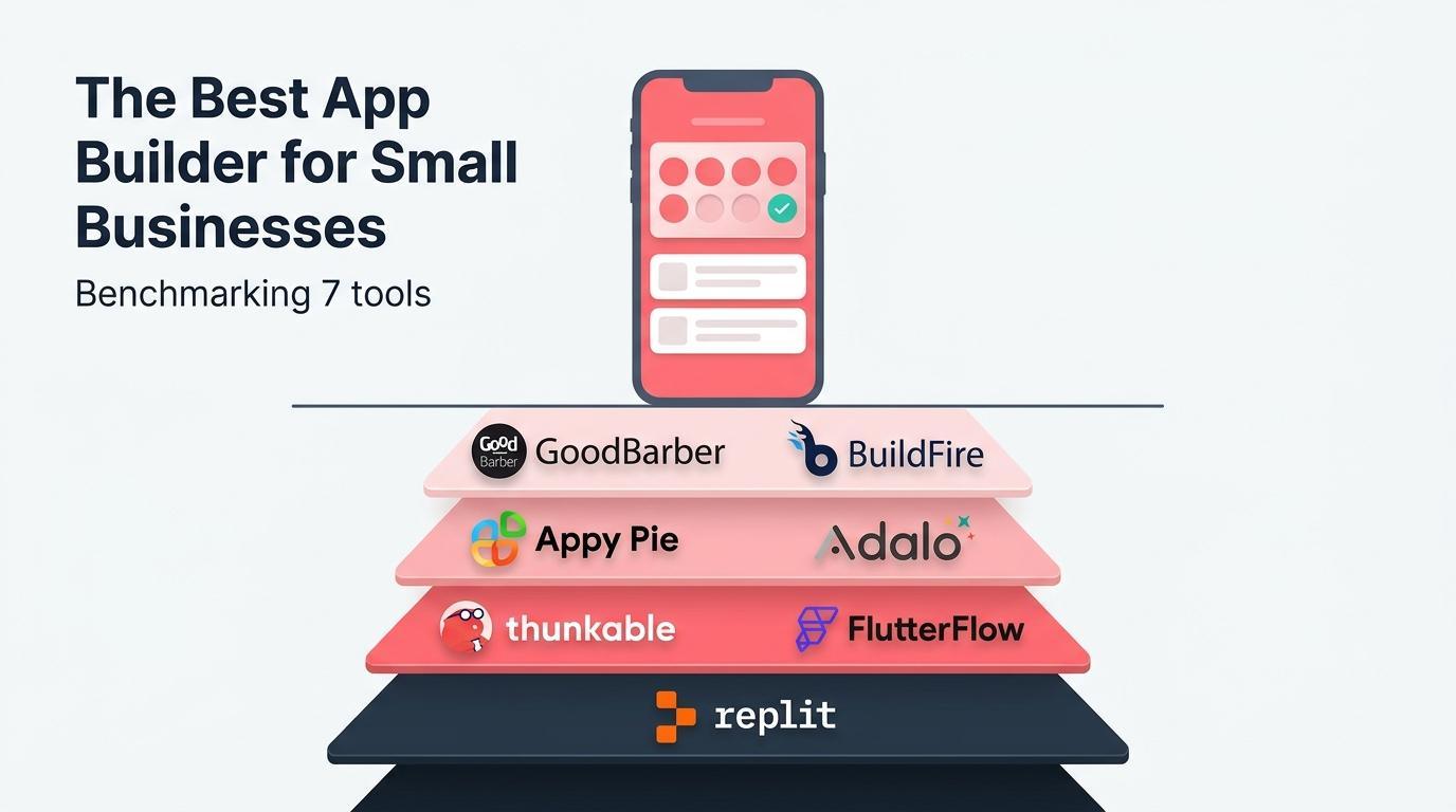 Best app builders for small businesses