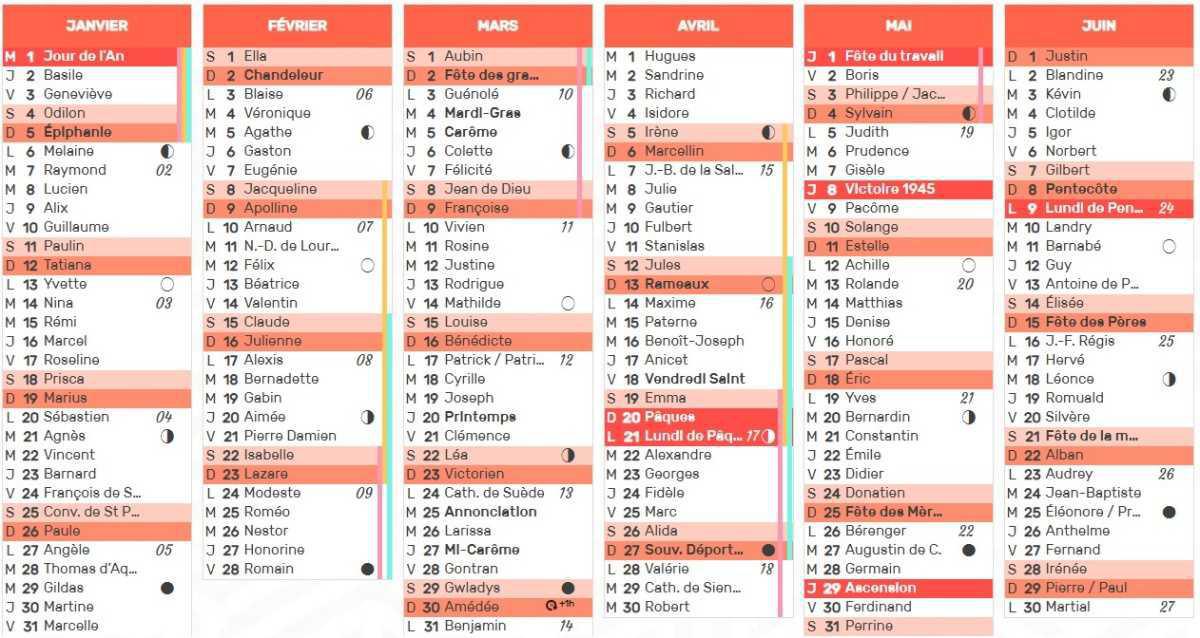 Calendrier ACC