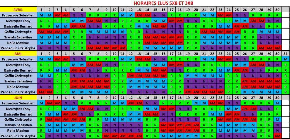 Calendriers présence des élus BBD