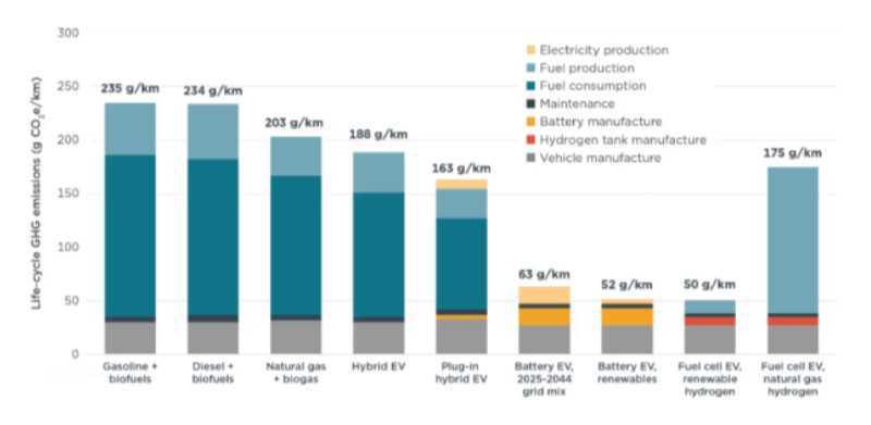 Revue de presse du 10 juillet 2025 Revue de presse du 10 juillet 2025