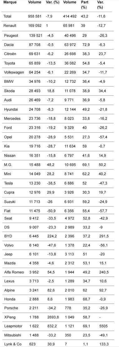 Revus de presse du 25 août 2025: Bon retour à tous! Revus de presse du 25 août 2025: Bon retour à tous!