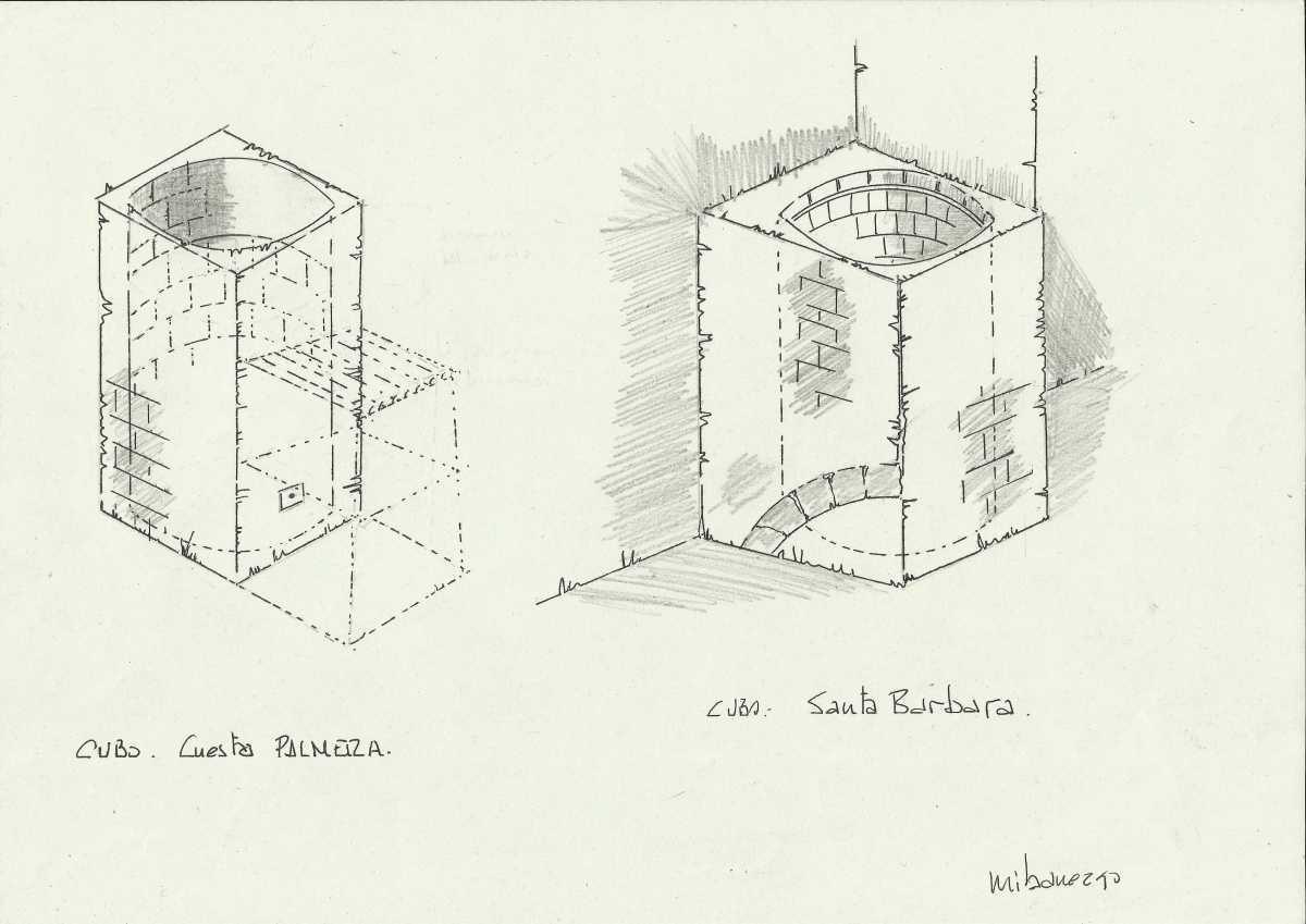 El Legado Vitivinícola de Viver: Historia, Tradición y Cubos Lagar El Legado Vitivinícola de Viver: Historia, Tradición y Cubos Lagar