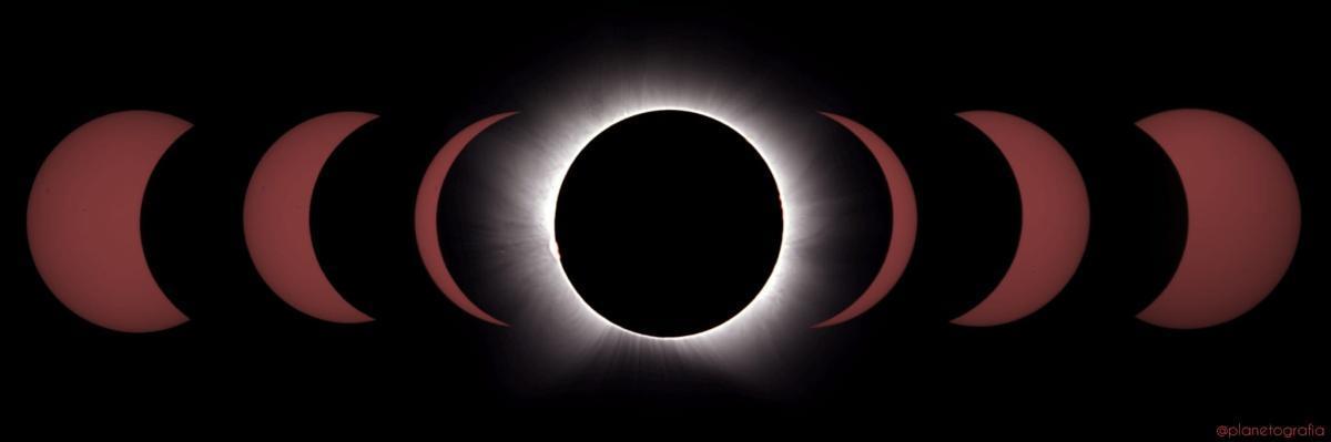 Eclipse solar total del 12 de agosto Eclipse solar total del 12 de agosto