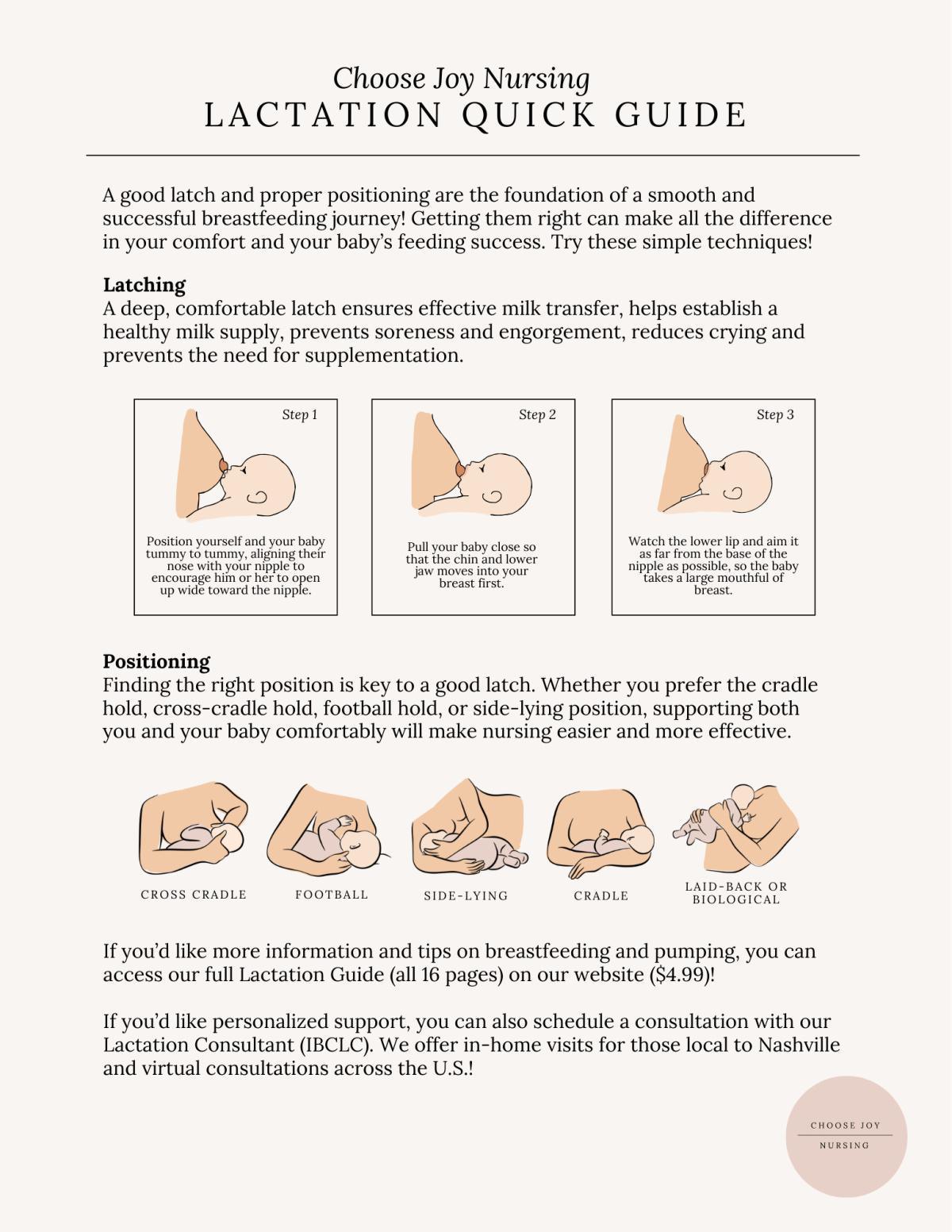 Lactation Quick Guide