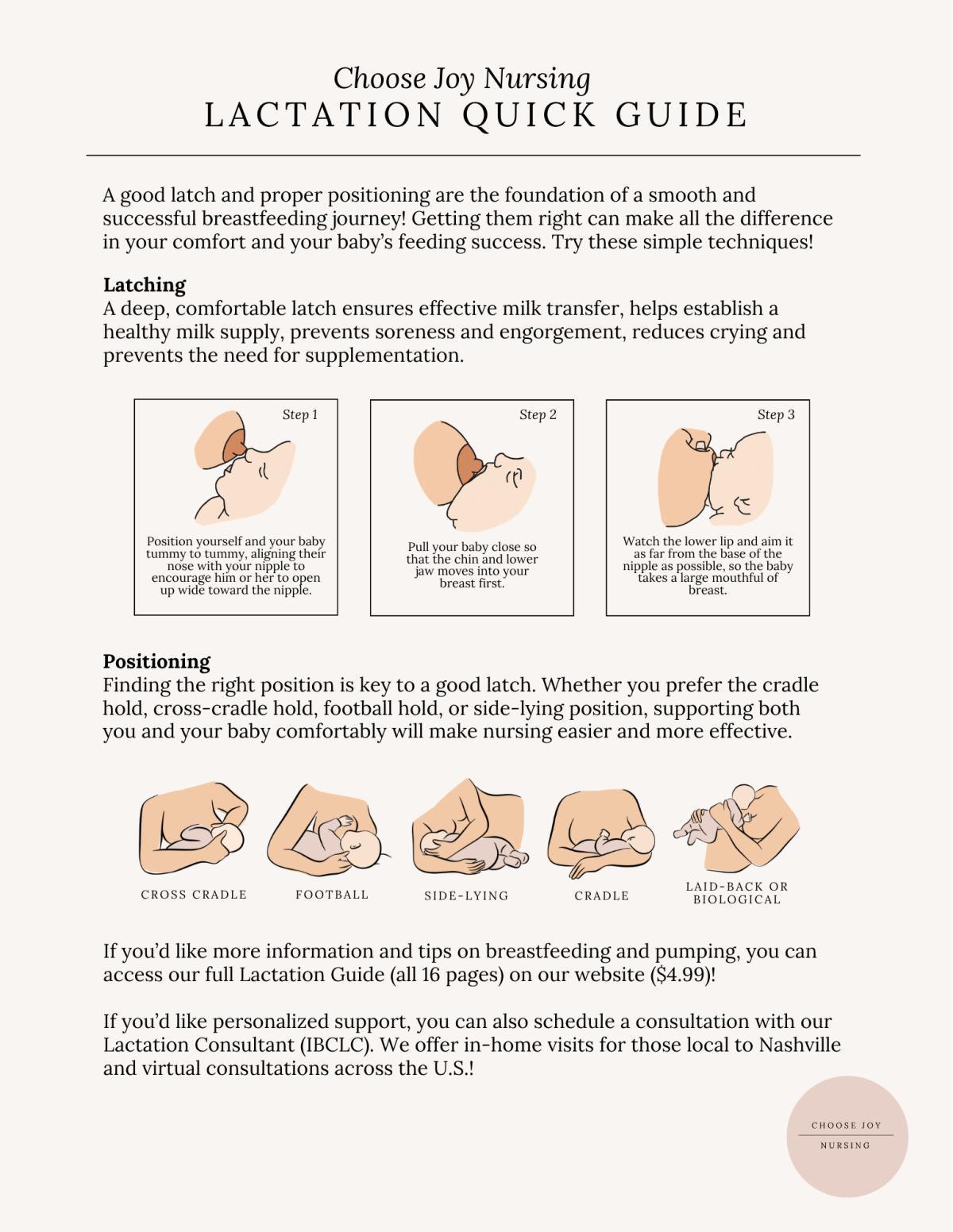 Lactation Quick Guide Lactation Quick Guide