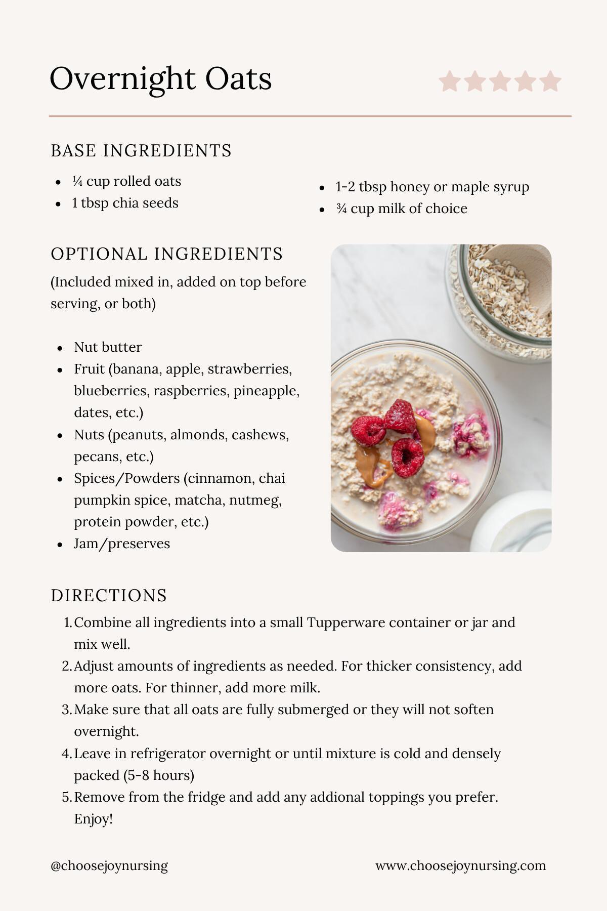 Recipe: Overnight Oats