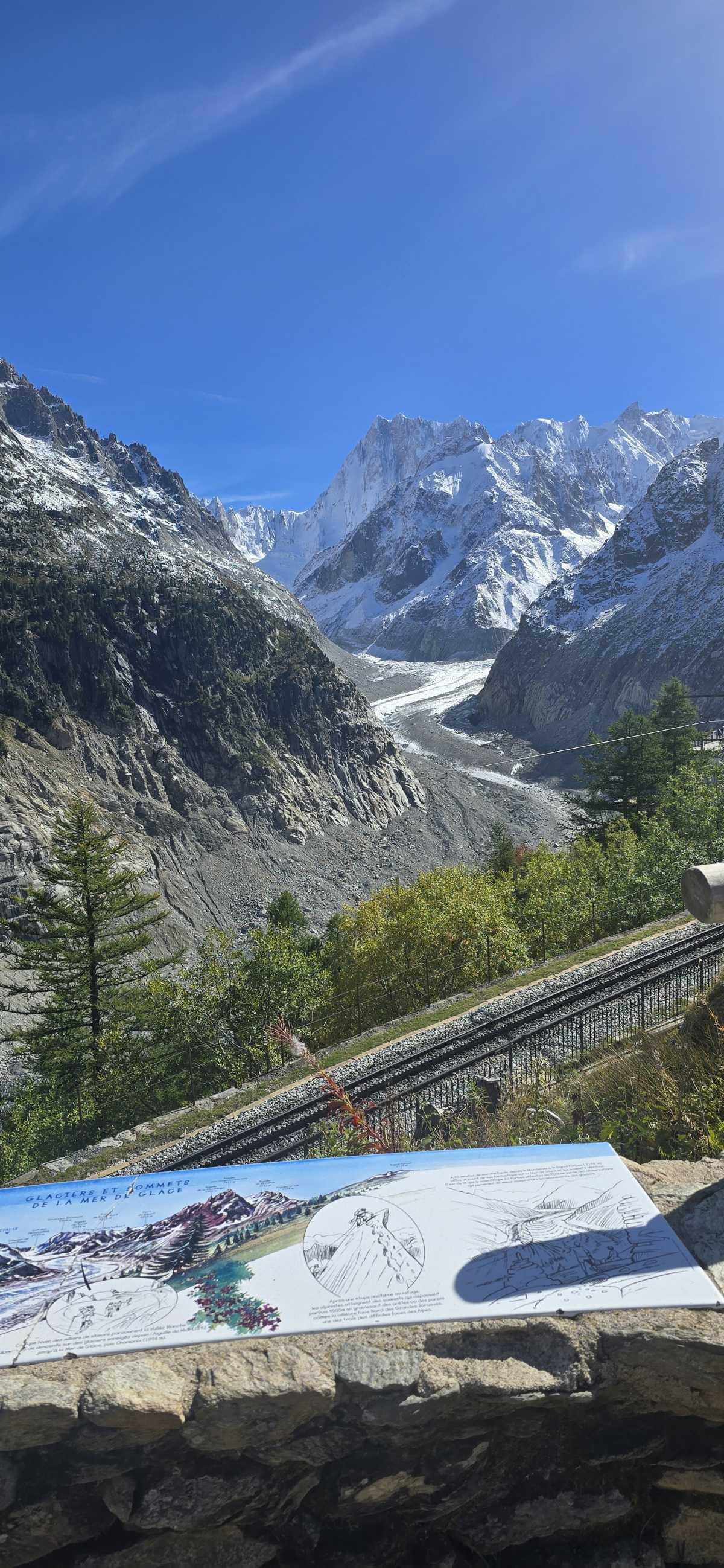Mer de Glace et Grotte de Glace à Chamonix ❄️ Mer de Glace et Grotte de Glace à Chamonix ❄️