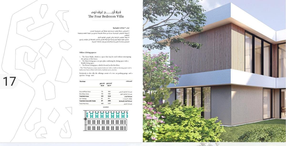 عندي بيت في شموس سيتي قاردن ٤ غرف أول ساكن ممكن اعرف خدمة الايجار وكم نسبة المكتب