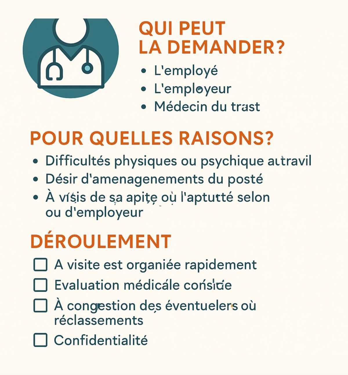 Visite à la demande : Un Dispositif Clé pour la Santé au Travail Visite à la demande : Un Dispositif Clé pour la Santé au Travail