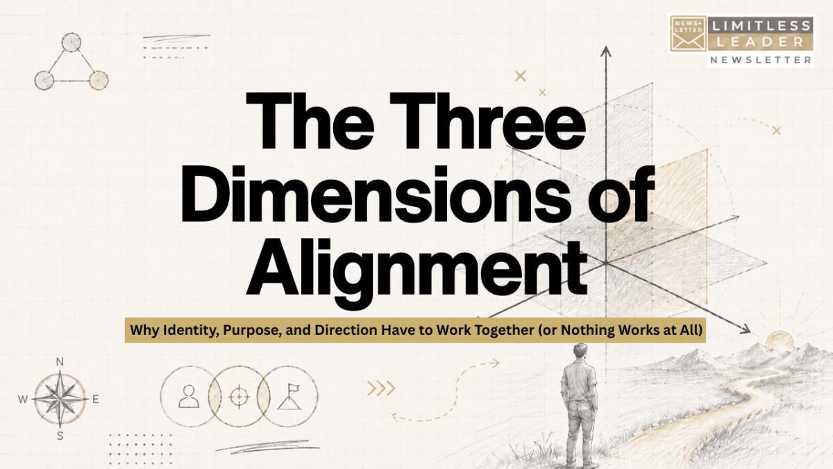 The Three Dimensions of Alignment The Three Dimensions of Alignment
