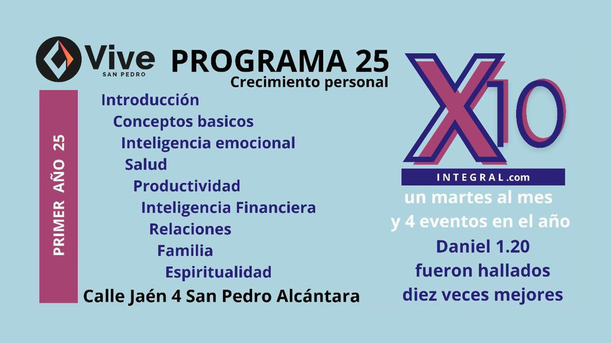 Introducción