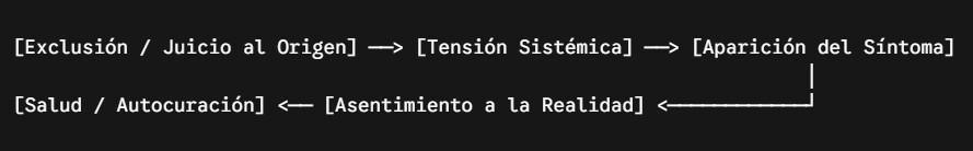 Aunque me cueste la vida Aunque me cueste la vida
