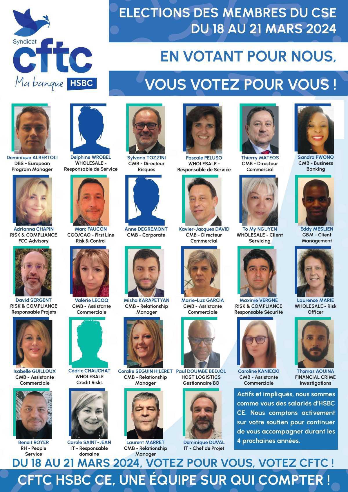 Candidats HSBC CSE 2024