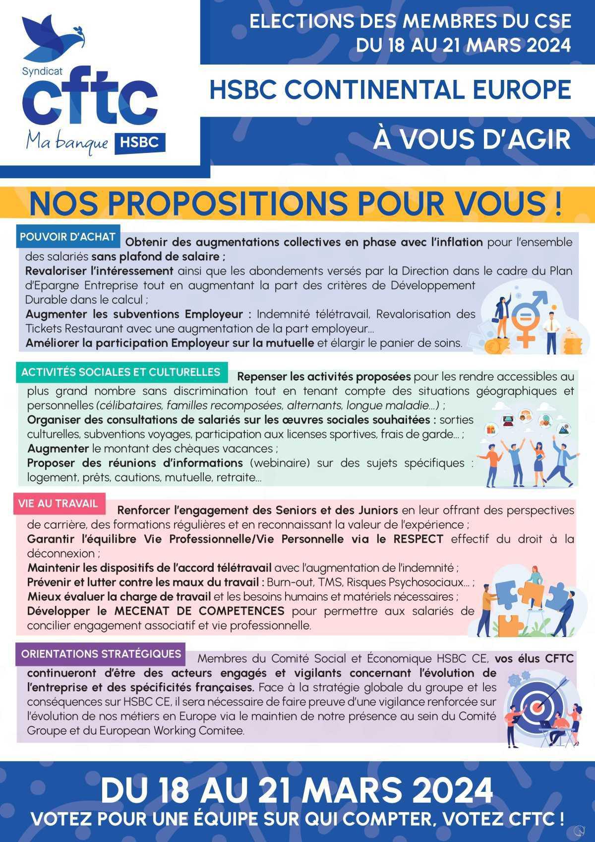 Nos propositions.