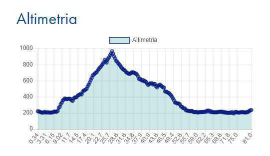 Cannero - Cannobina - Centovalli - Locarno - Cannero Cannero - Cannobina - Centovalli - Locarno - Cannero