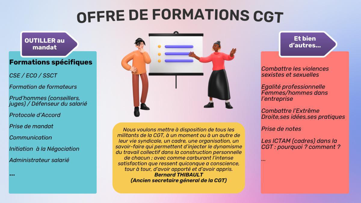 La formation CGT pour tous : acteurs et décideurs de notre syndicat !