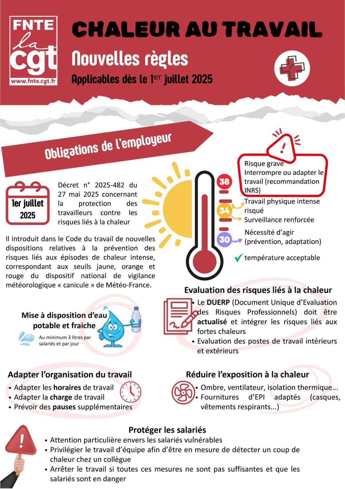 Chaleur au travail: Nouvelles règles applicables dès le 1er juillet 2025