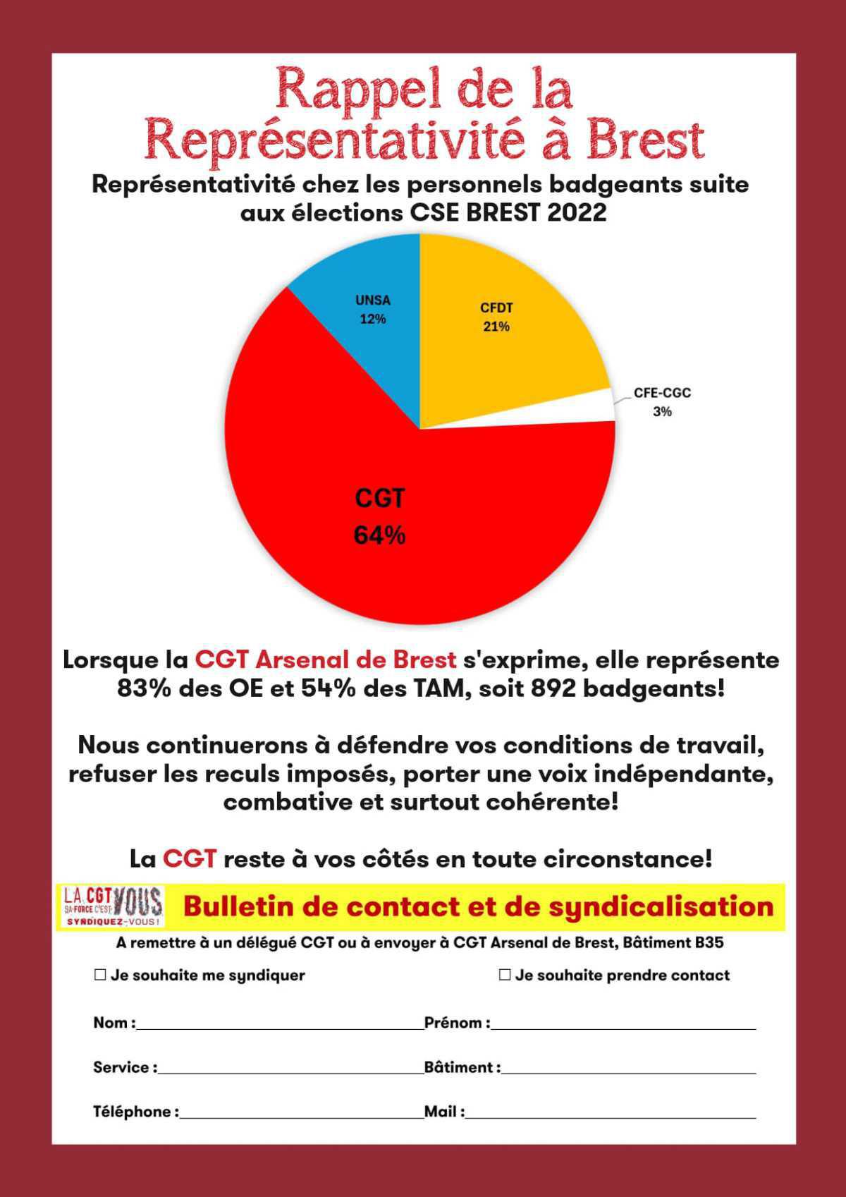 Négociations OTT #3: Quel est le bilan à ce stade?