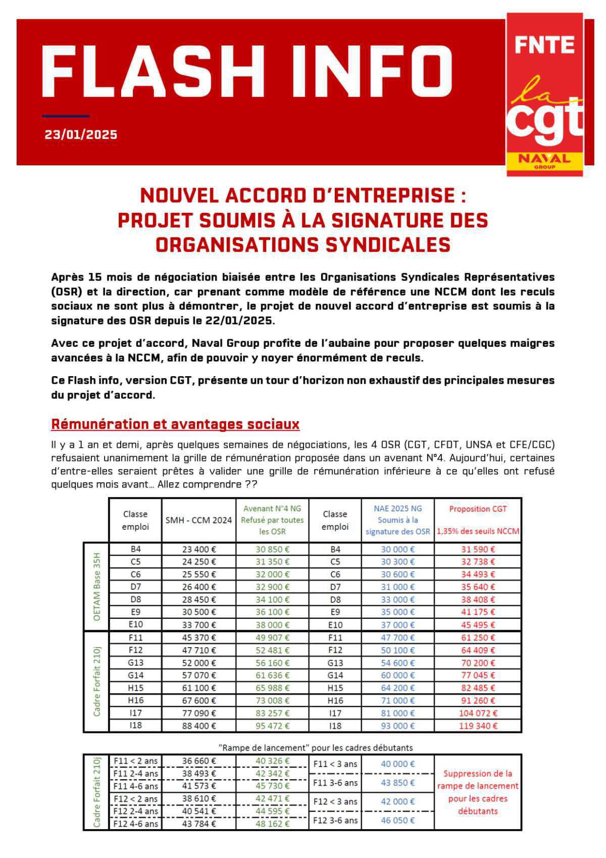 Accord d'entreprise Naval Group : l'avis CGT et Déclaration du 29/01/2025