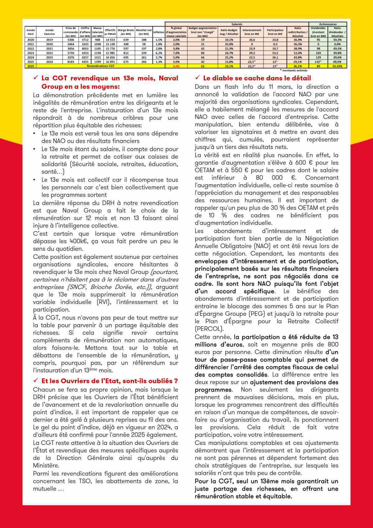 Post NAO 2025: Opération transparence sur les chiffres!