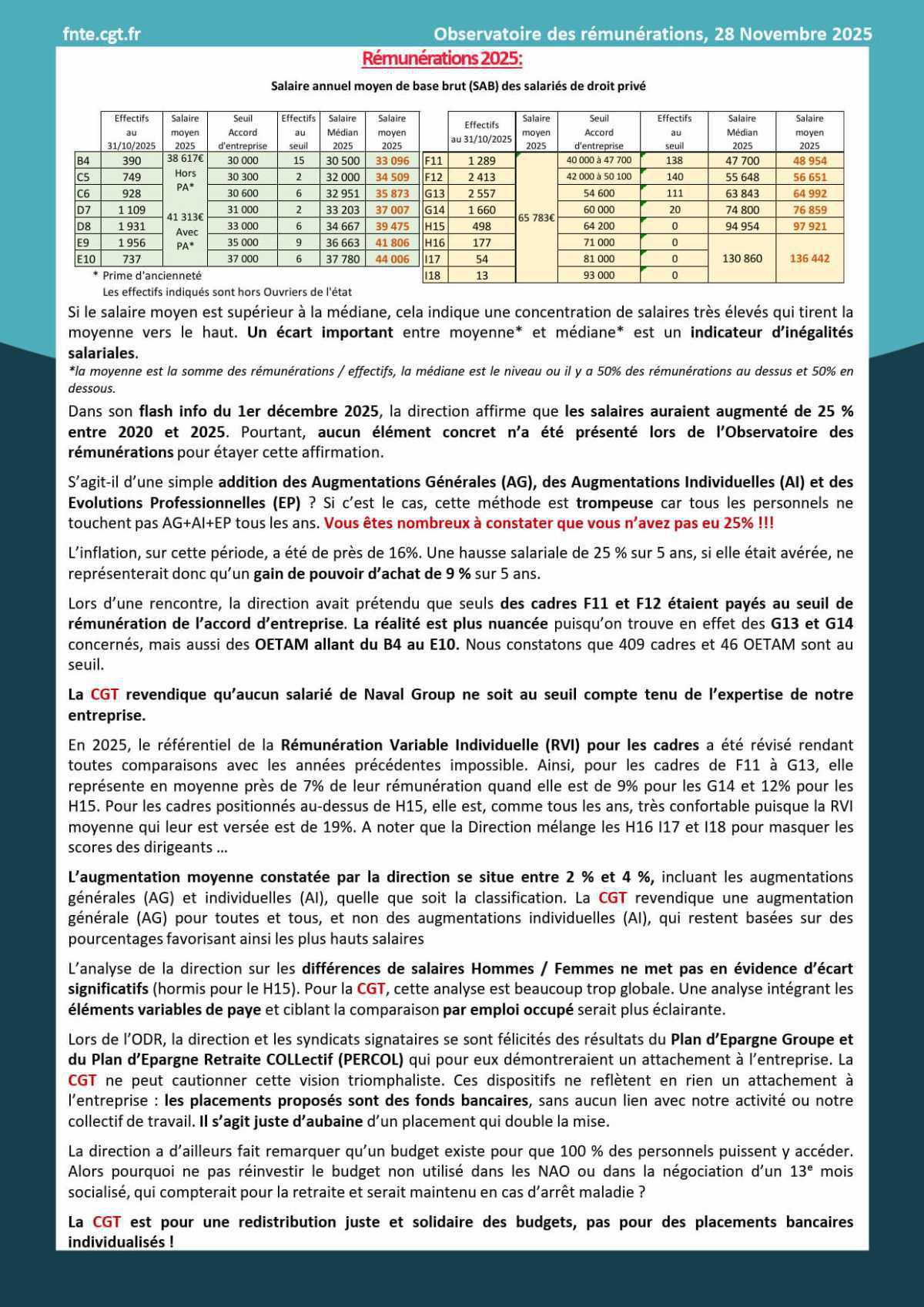 NAO 2026 : Compte-Rendu de l'Observatoire Des Rémunérations