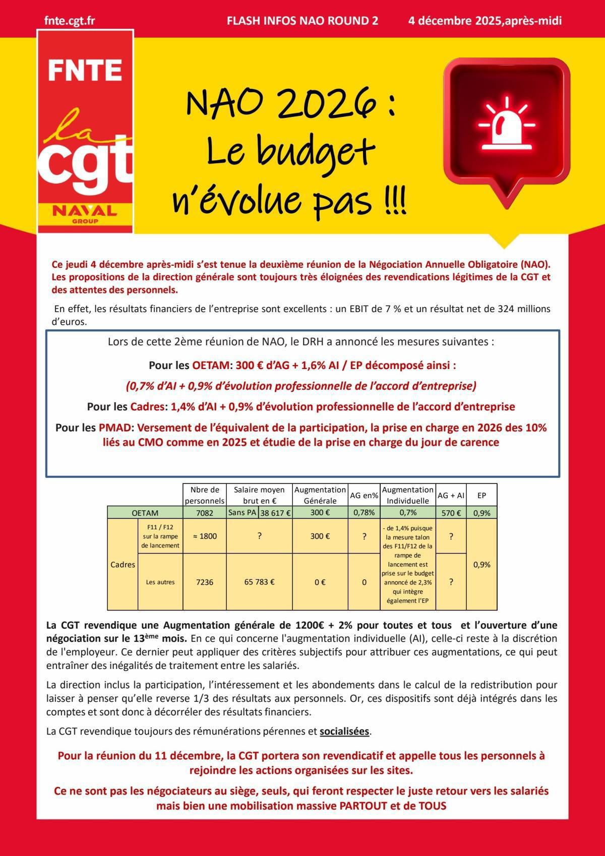 NAO 2026 : Le budget n'évolue pas!