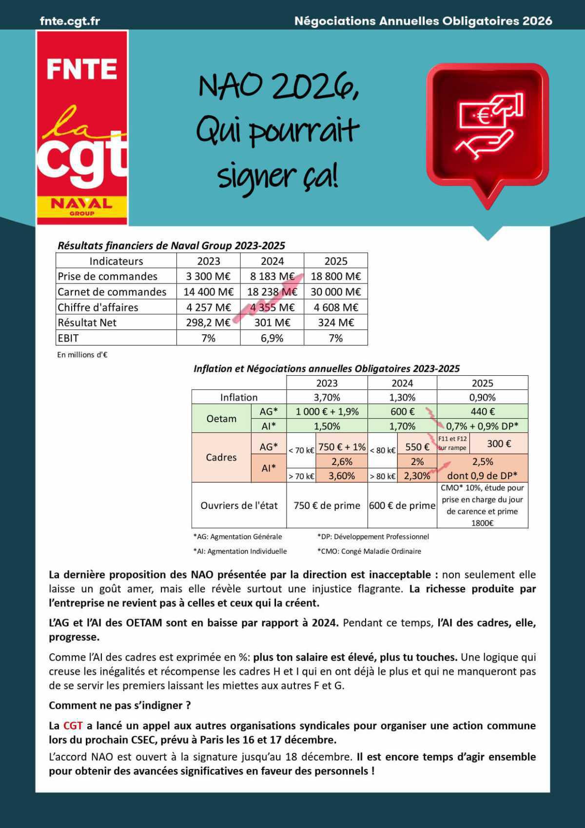 NAO 2026 : Qui pourrait signer ça !