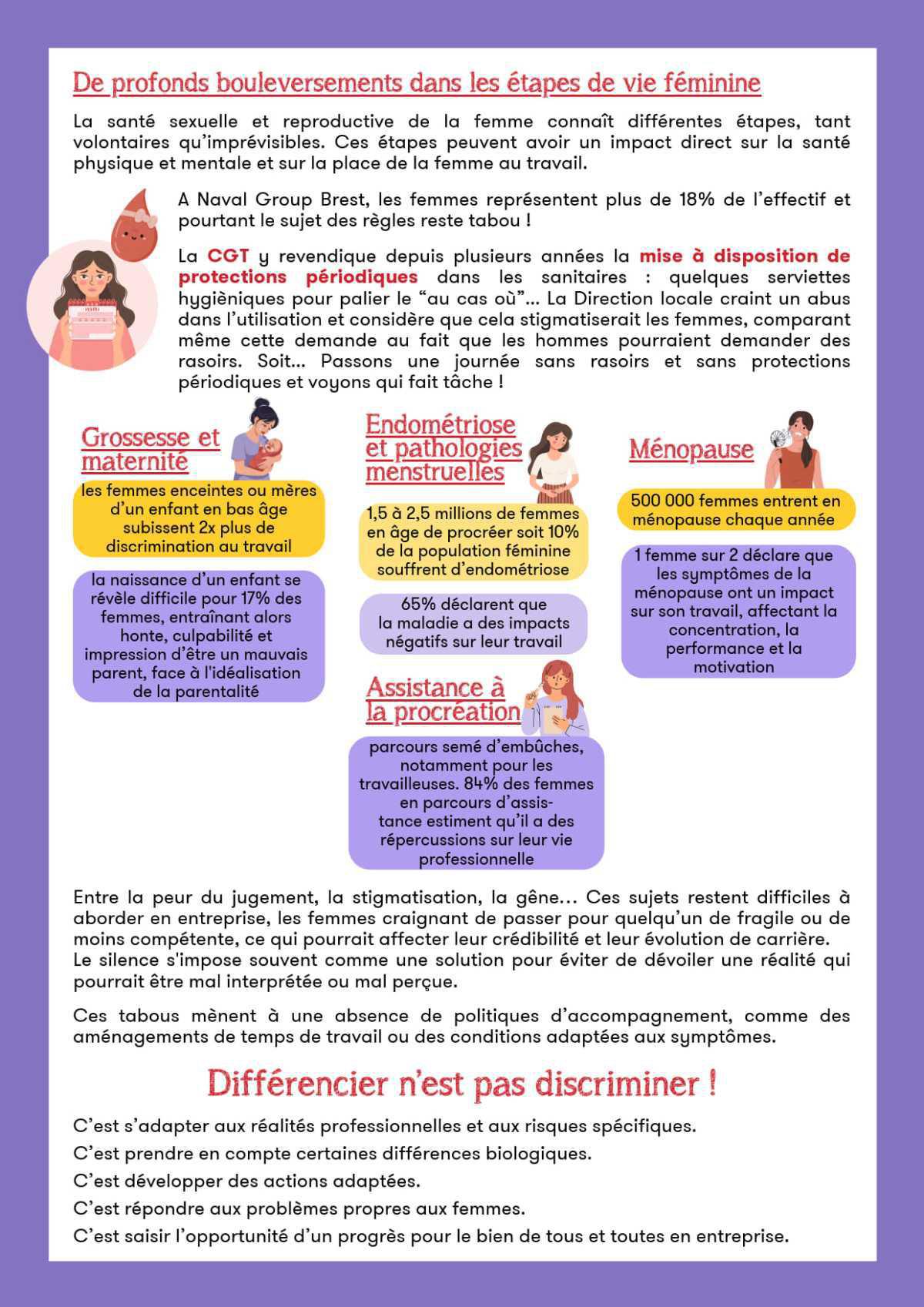 La santé des femmes au travail