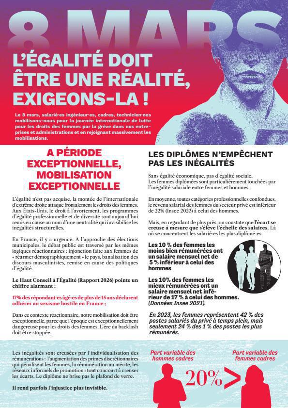 [ICTAM] L’ÉGALITÉ DOIT ÊTRE UNE RÉALITÉ, EXIGEONS-LA