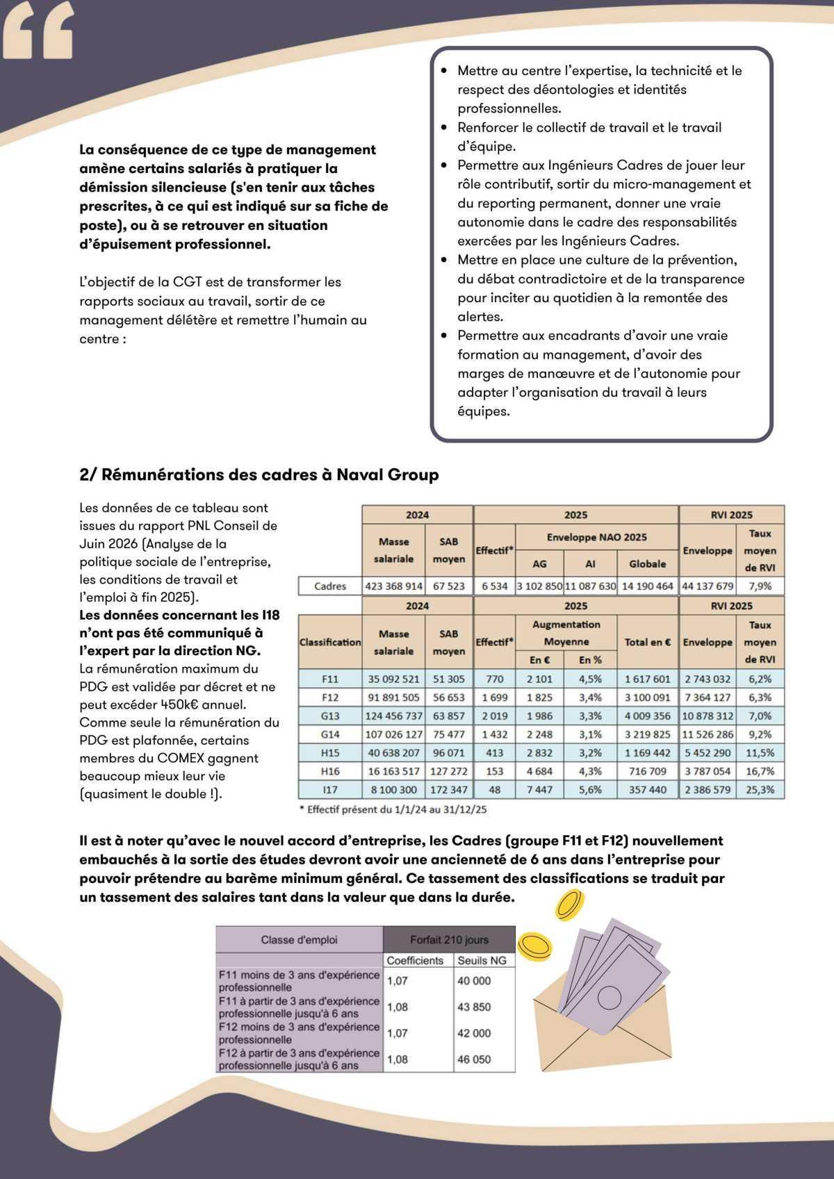 Parlons rémunération et management des Ingénieurs Cadres