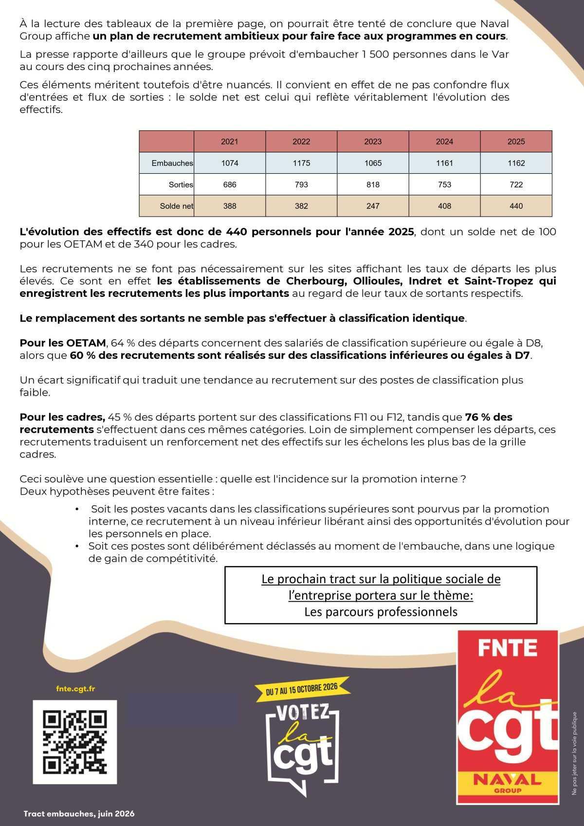 Politique Sociale de NG: Les embauches et les sorties