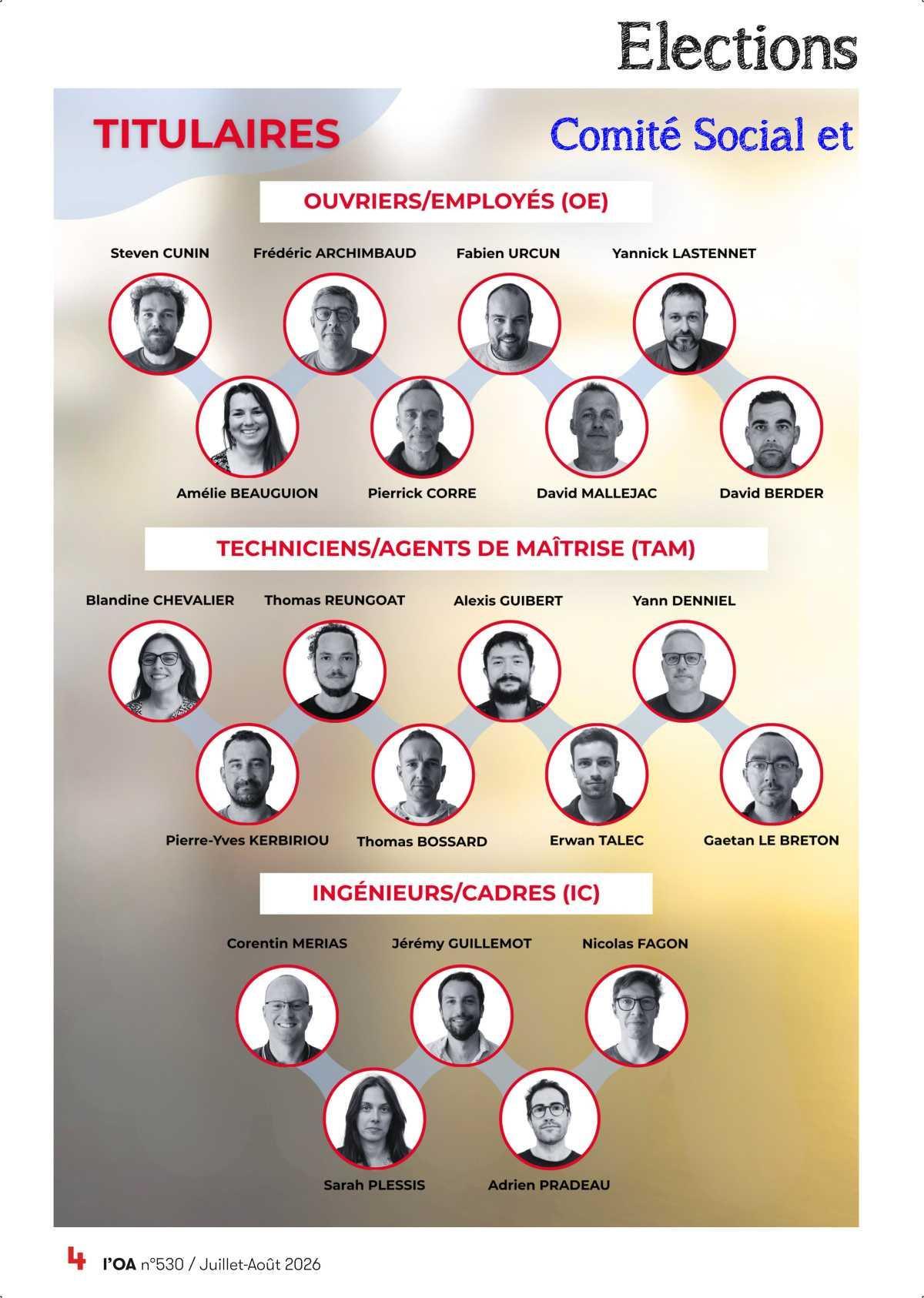 L'OA : Elections CSE Naval Group 2026