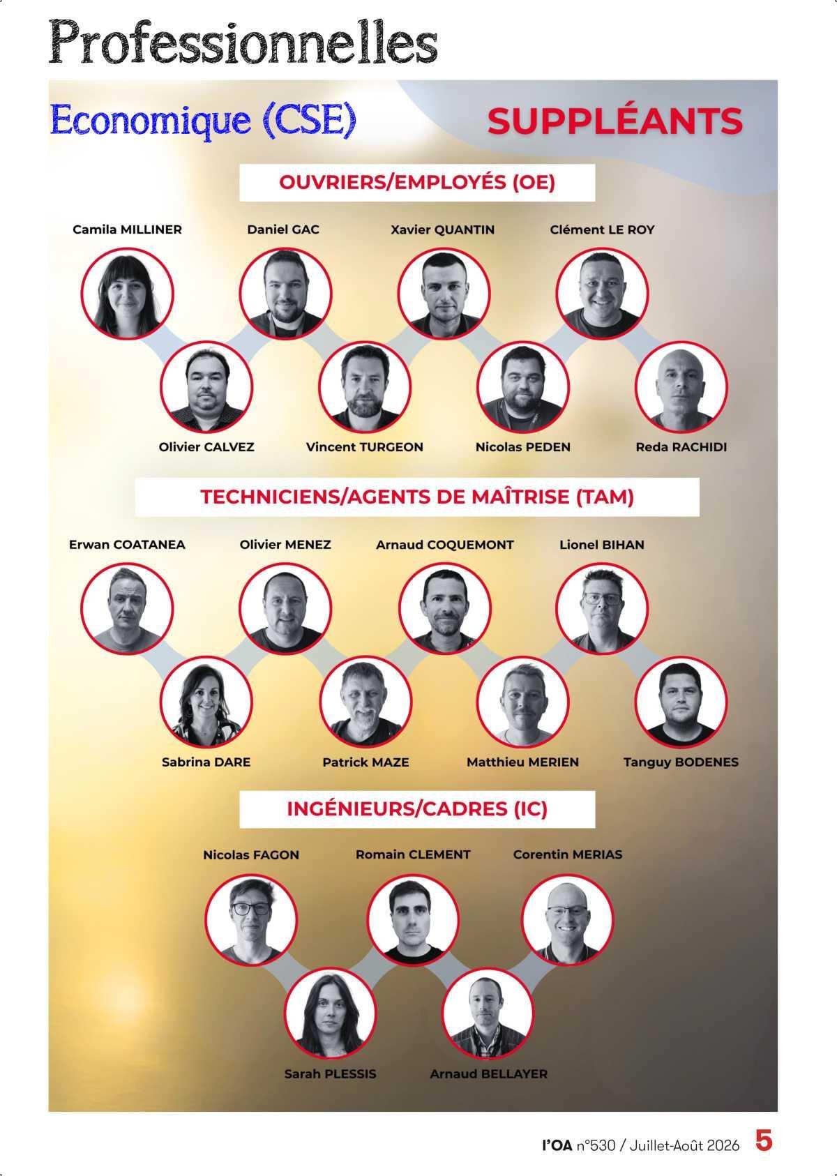 L'OA : Elections CSE Naval Group 2026