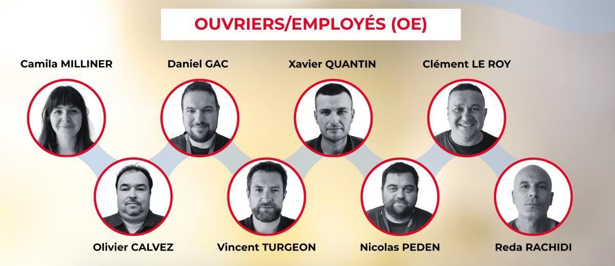 Du 7 au 15 octobre 2026: Pour un vrai progrès social, votons CGT !